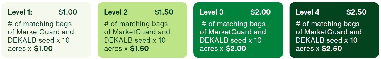 MarketGuard 2027 - how to calculate 